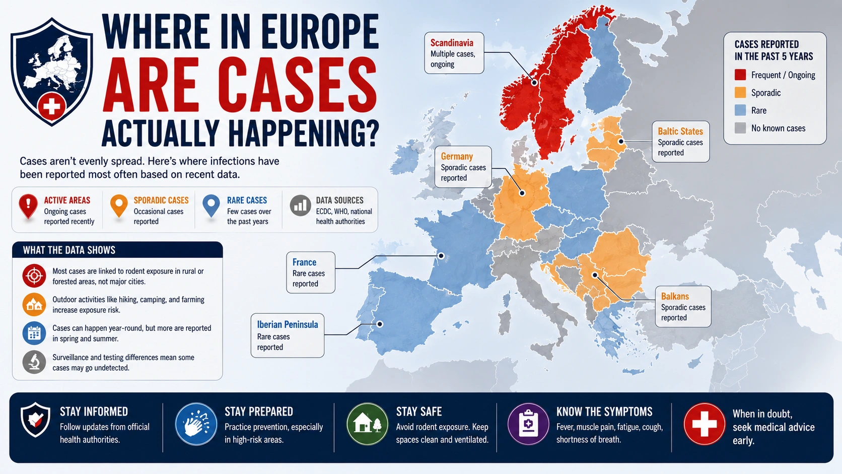 Where in Europe Are Cases Actually Happening?